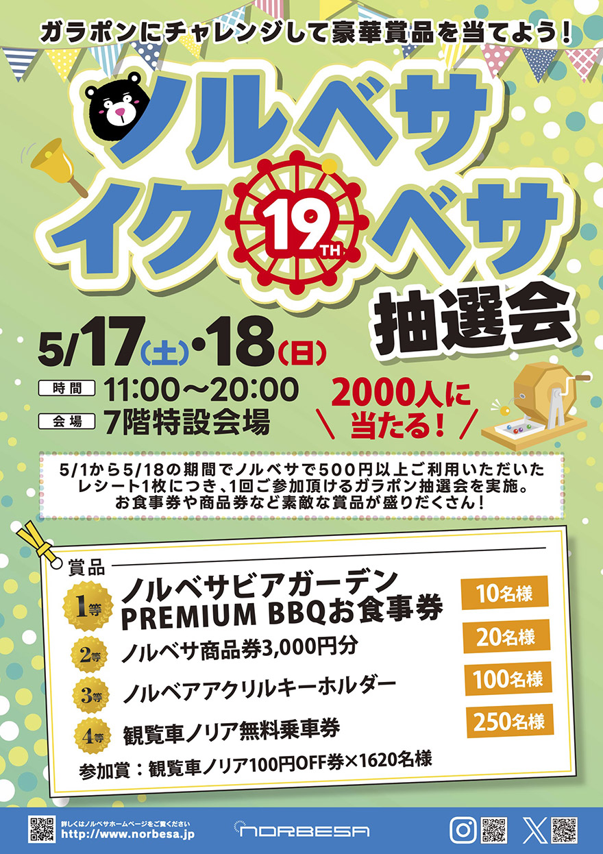 お買い上げレシートで豪華賞品当たる！ノルベサイクベサ抽選会｜観覧車